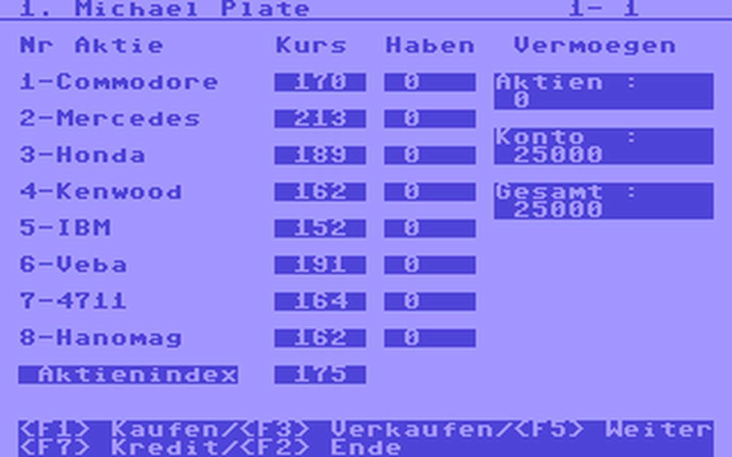C64 GameBase Börse Roeske_Verlag/Homecomputer 1984