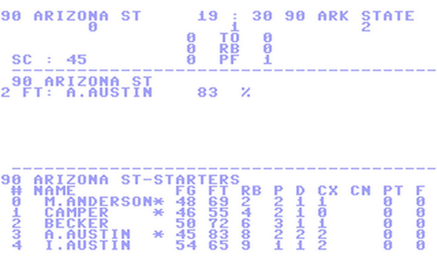 C64 GameBase Court-Side_College_Basketball_Game Lance_Haffner_Games 1985