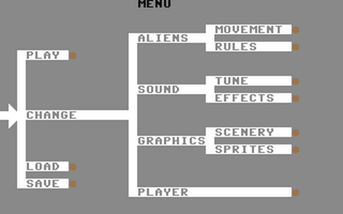 C64 GameBase Creations Codemasters 1987