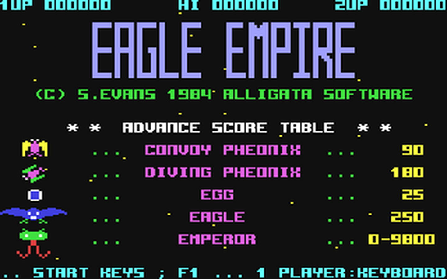 C64 GameBase Eagle_Empire Alligata_Software 1984