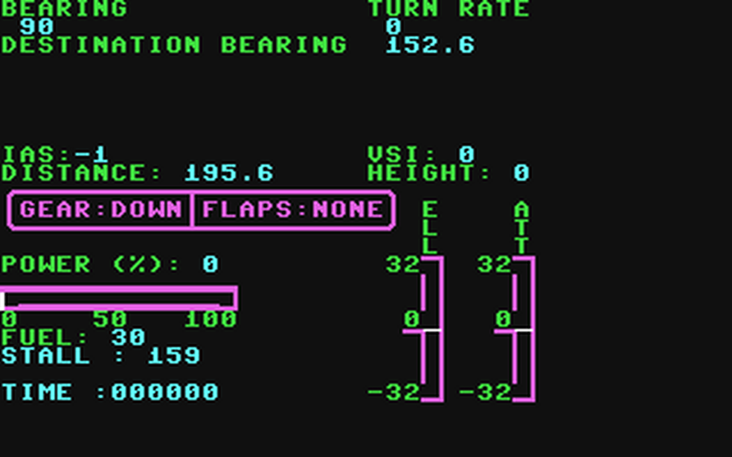 C64 GameBase Flight_Simulator Business_Press_International_Ltd./Your_Computer 1984