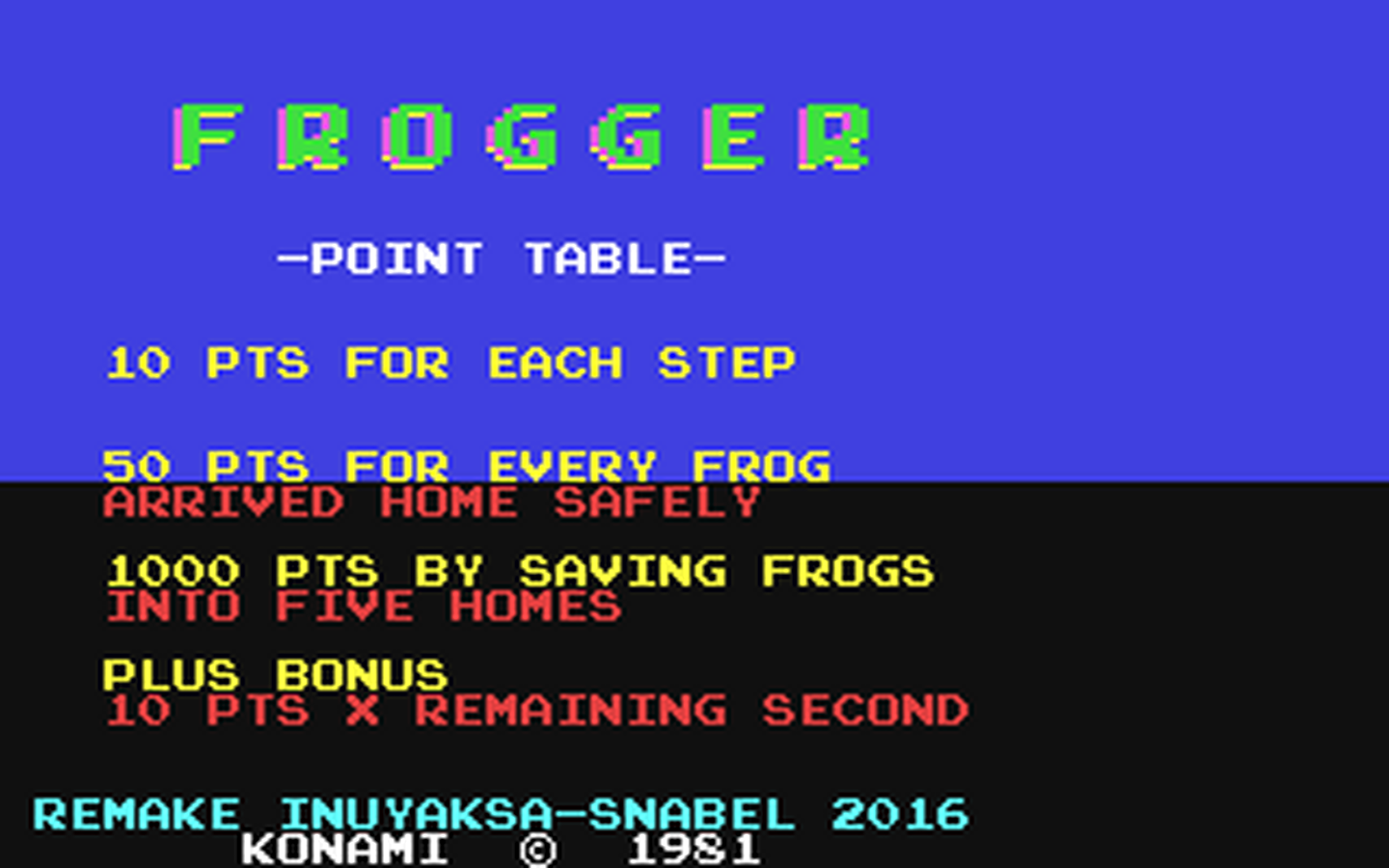 C64 GameBase Frogger_Arcade (Public_Domain) 2016