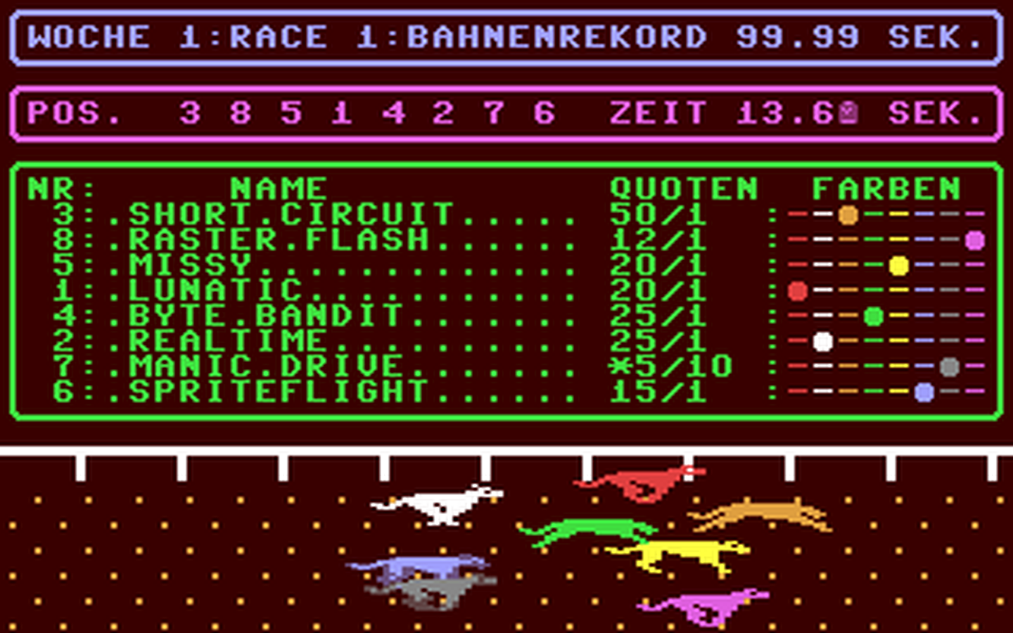 C64 GameBase Hounded (Not_Published) 1987