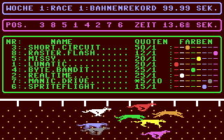 C64 GameBase Hounded (Not_Published) 1987