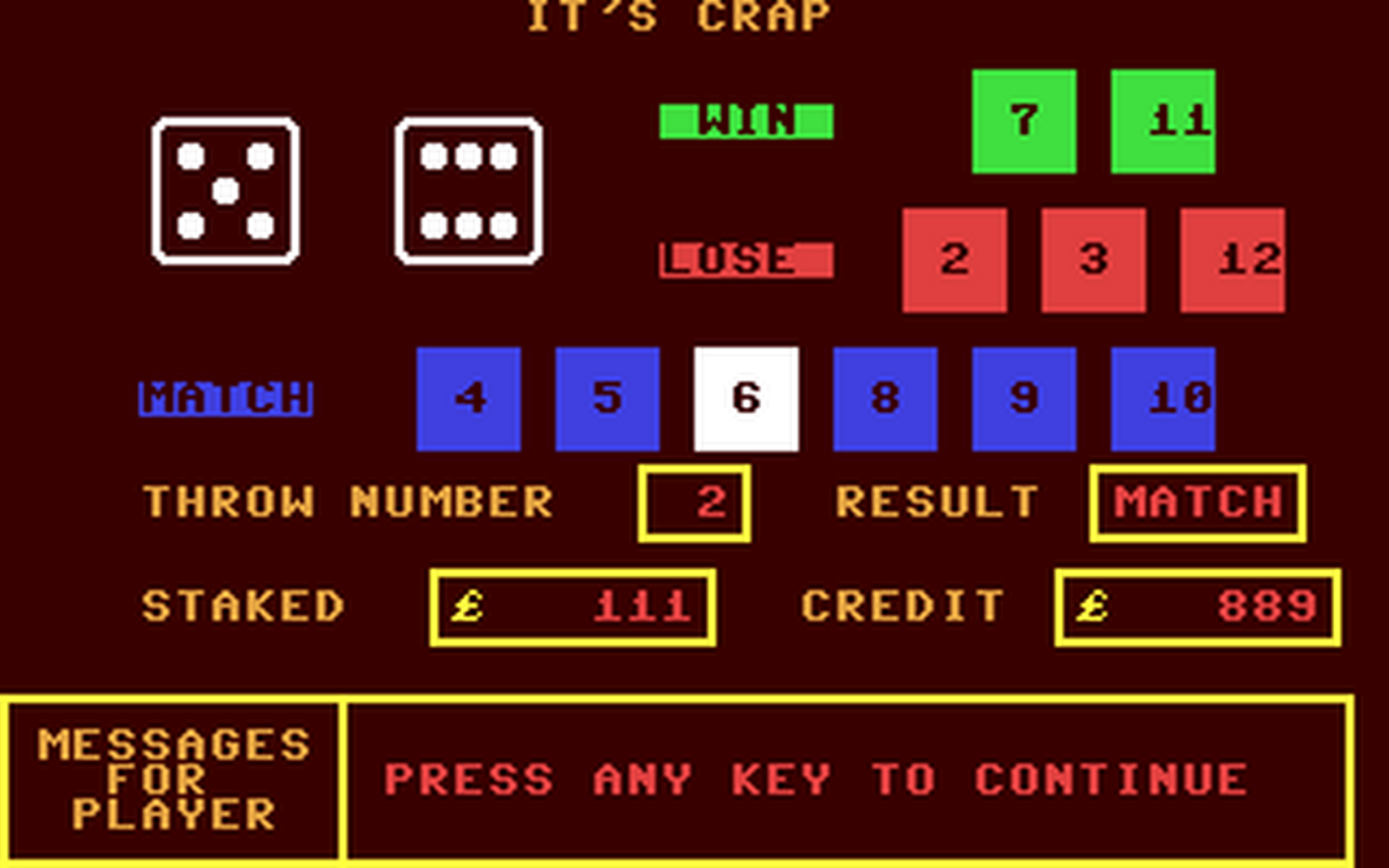 C64 GameBase It's_Crap (Public_Domain) 1987