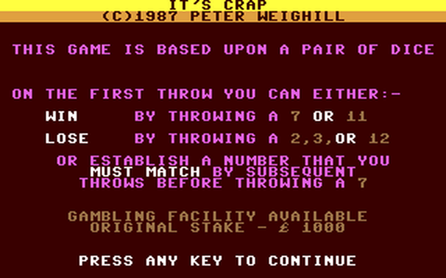 C64 GameBase It's_Crap (Public_Domain) 1987