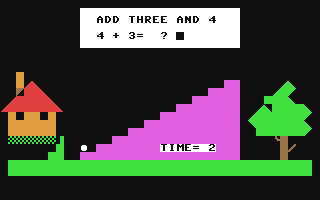 C64 GameBase TAdd 1984