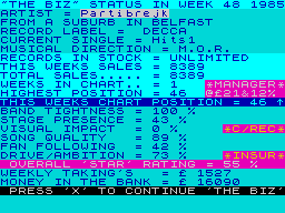 ZX GameBase Biz,_The Virgin_Games 1984