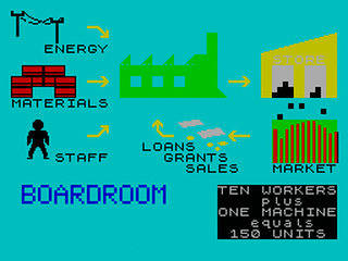 ZX GameBase Boardroom M.A._Lovell_Software 1985