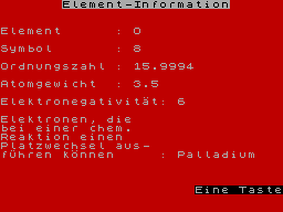 ZX GameBase Chemie Gerd_Konig 1983