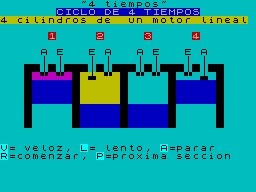 ZX GameBase Ciclo_de_4_Tiempos Grupo_de_Trabajo_Software 1985