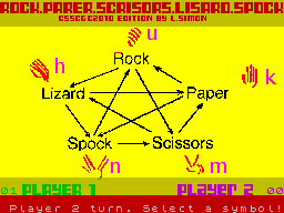 ZX GameBase Rock,_Paper,_Scrissors,_Lizard,_Spock CSSCGC 2010