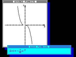 ZX GameBase Funkcje Vulcan 1989