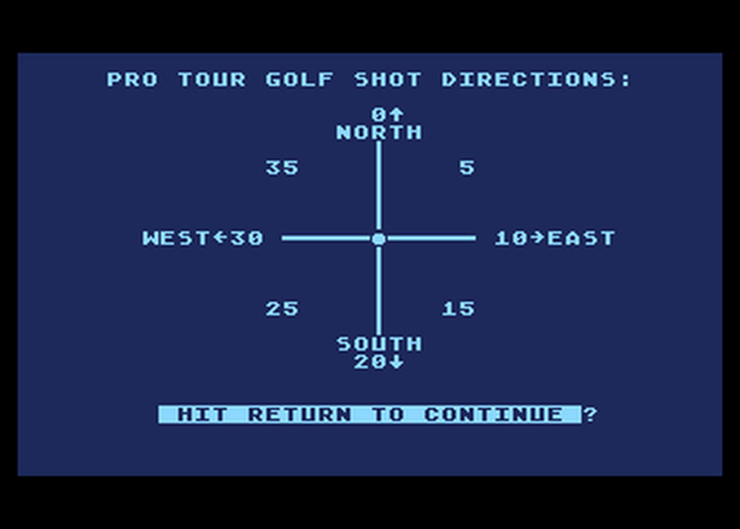 Atari GameBase Sunday_Golf_/_Pro_Tour_Golf Adventure_International_(USA) 1980
